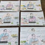 ศรช.วัดศีรษะละเลิง ดำเนินการจัดการเรียนการสอนรูปแบบการพบกลุ่มประจำภาคเรียนที่ 2 ปีการศึกษา 2568